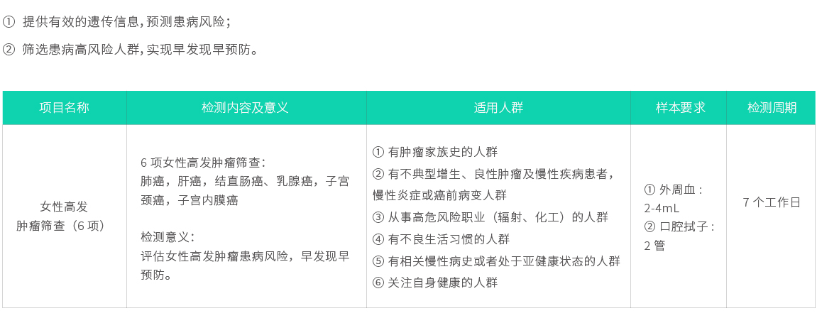 女性高發(fā)腫瘤篩查（6項(xiàng)）02.jpg
