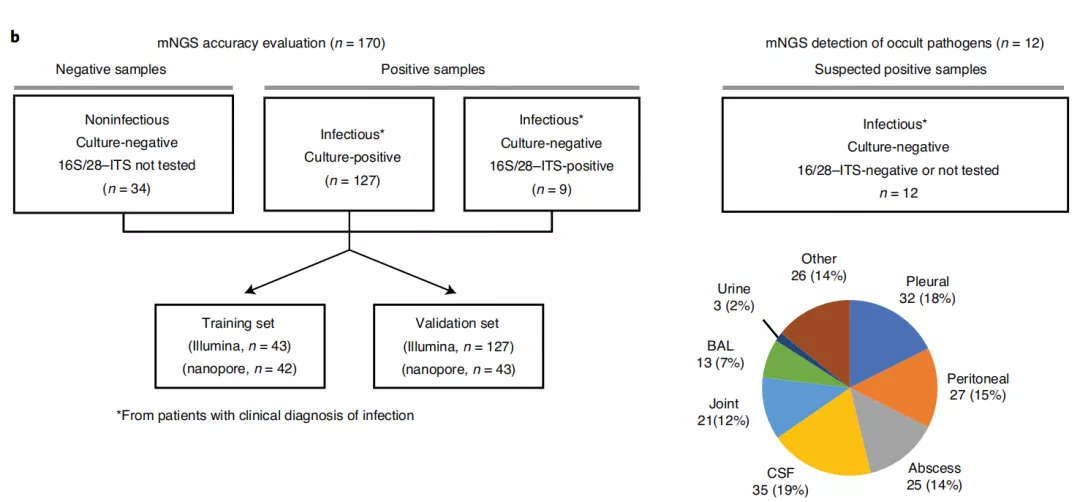 1639021118448934.png image.png