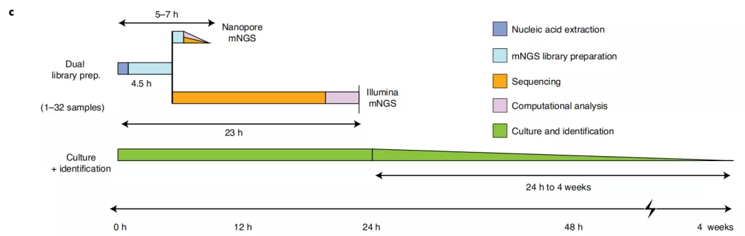 1639021139470468.png image.png