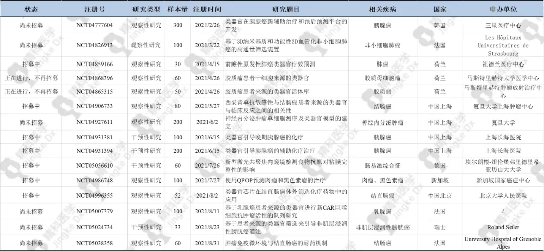 1639034061411068.png image.png