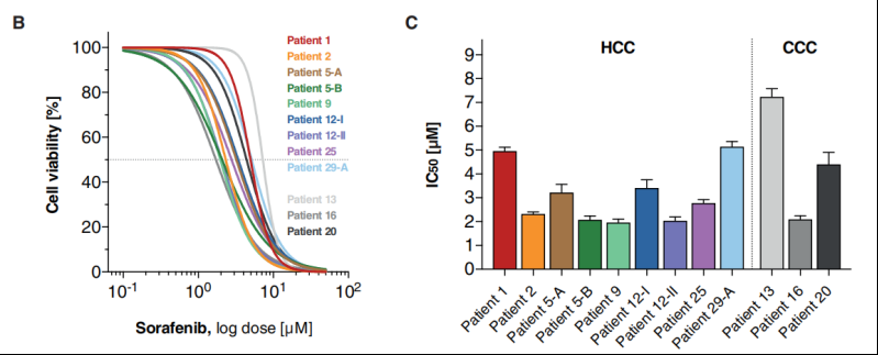 1663588131238205.png image.png