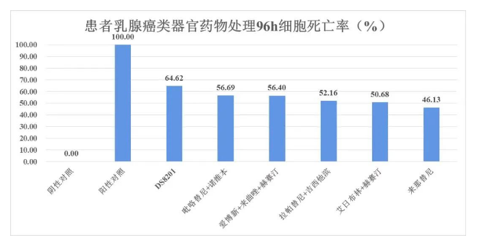 1684122348490435.png image.png