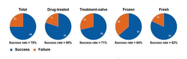 1684130358636947.png image.png