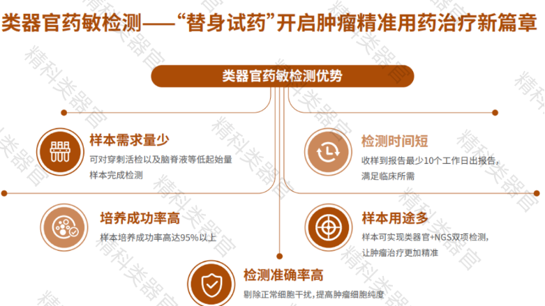 1688969072716031.png image.png